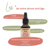 Sérum anti-âge