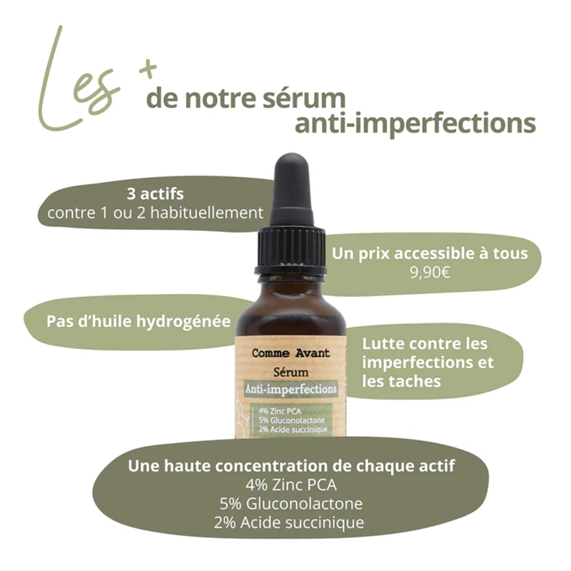 Sérum anti-imperfections