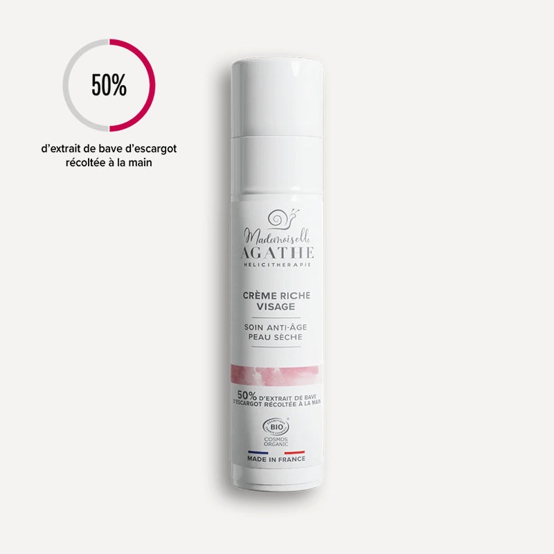Crème Riche Visage