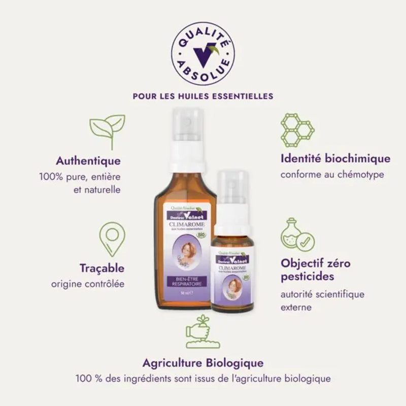 Climarome BIO