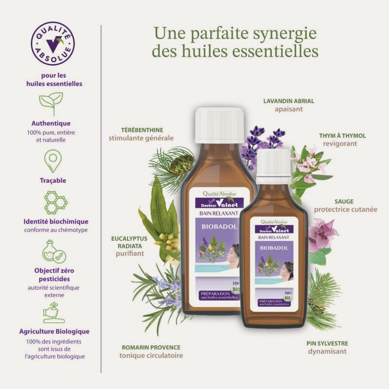docteur-valnet-huile-essentielle-complexe-Biobadol-bain-aromatique-relaxant-2.webp