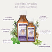 Flexarome BIO - Usage externe