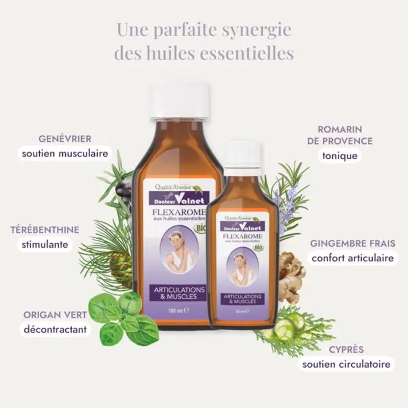 Flexarome BIO - Usage externe