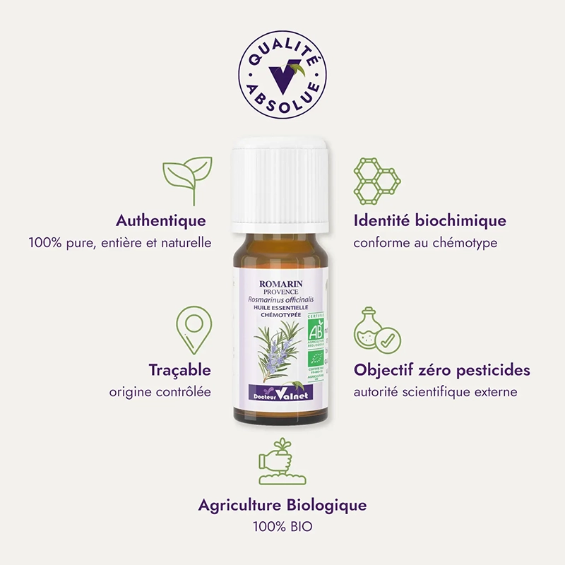 Huile essentielle Romarin de Provence BIO