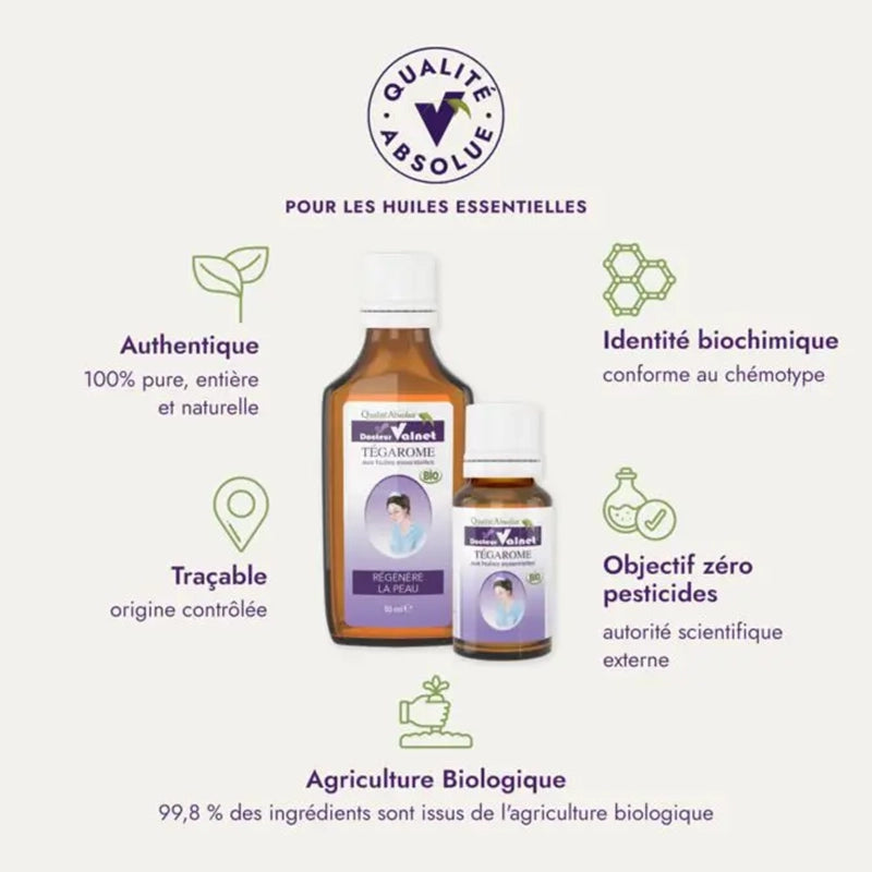 Tégarome BIO - Usage externe