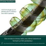 Teinture aux plantes Martine Mahé n°7 Blond